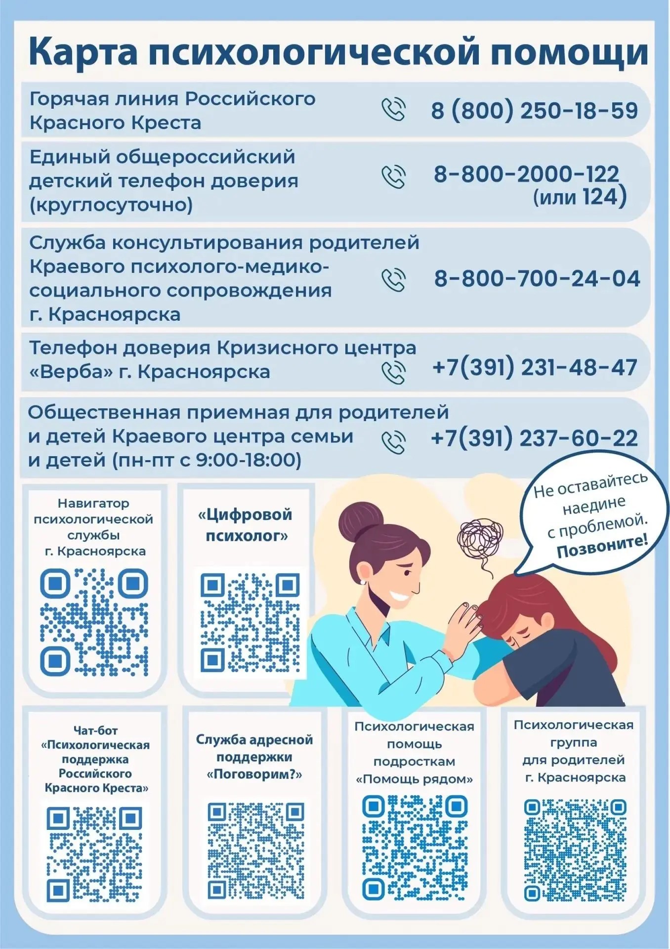 Карта психологической помощи